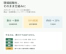 入出庫・棚卸まで管理できる在庫管理表を作成します 現場経験を活かし、入出庫の入力から在庫数まで自動反映します。 イメージ3
