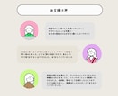 当店人気No1！パネルウェルカムボードお作りします プロが作る高品質◎おしゃれな9タイプのデザインから選べます◎ イメージ10