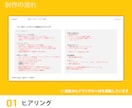 事業内容に合ったフルオーダーのサイトを制作します プロが完全フルカスタムでお客様に合わせたサイトを作成します。 イメージ2