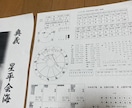 占い・運命学であなたの特徴・使命・適性を鑑定します 自分は一体何ものなのか？その疑問にお答えします。 イメージ5