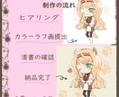 名前入りオーダーメイドアイコン描きます SNSで自分だけのかわいいアイコンを使いたい人へ イメージ3