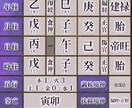 四柱推命で心のデトックス。貴方のカルテを作成します 文字だから緊張せず本音で話せる。秘密厳守のメッセージ鑑定 イメージ2