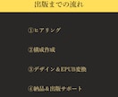 0からKindle・電子書籍の作成・出版代行します 初心者⚪︎原稿＆目次作成・体裁整形・EPUB化・表紙デザイン イメージ8