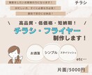 短納期、低価格で心惹かれるチラシを制作します お忙しい方、すぐに必要な方必見！短納期でお作り致します！ イメージ1