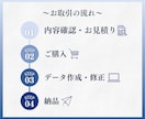 図解もおまかせ！スライド資料を構成から作成します 情報を整理し、伝わる形へ。講座や説明用資料を見やすく整えます イメージ2