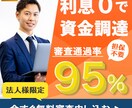 目的に合った高品質バナー作成します 全サイズ１枚1,500円～/スピード納品 イメージ9