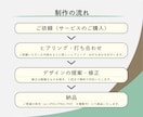 月2件限定！福祉特化でやさしいロゴを作成します 利用者やご家族に安心感・信頼感が伝わるロゴデザイン イメージ9