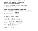 危険物取扱者乙種4類の計算問題を事務作業にします 公式暗記の脱却。「考える」をやめれば計算は作業になる イメージ9