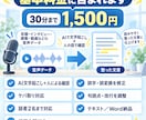 AI＋人の確認で音声・動画を文字起こしします 誤変換を丁寧に修正し、読みやすい文章に整えて納品します イメージ3