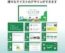 Canva公式クリエイターが資料改善します 今ある資料をそのままCanvaで美しくデザインします イメージ2