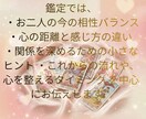 恋愛♡相性をタロットカードで読み解きます 両思い♡片想い♡復縁♡全ての恋愛での相性を占います イメージ7
