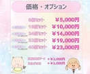 ゆるキャラLINEスタンプ作成します オリジナルLINEスタンプ制作 イメージ2