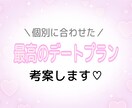 貴方とお相手だけの最高デートプラン考案します マンネリ化、初めてのデートでお悩みの方へ イメージ1