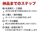 アクリル専用｜カットライン＆白版データを制作します 実績150件超！初めてのアクスタ作りも丁寧にサポートします イメージ4
