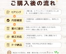 リラク系店舗のPOPをわかりやすく制作します あなたの「なんとなくいい感じに」を形にします イメージ8