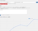 作業を効率化するWP専用プラグインを開発します SEOに使える！あなただけの機能 イメージ3