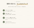 スマホでも読まれるLPを制作しますます デザイン知識ゼロでもOK！丁寧なヒアリングでカタチにします イメージ2