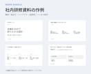 動画・音声・メモを伝わる資料にします PowerPoint10枚＋PDF＋簡易台本まで丸ごと制作 イメージ4