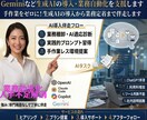 AIの導入による業務改善、自動化を支援します 手作業をゼロに！生成AIの導入から業務定着まで伴走します イメージ1