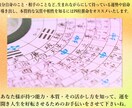 現役の占い師が【あなたのトリセツ】作ります 統計学に基づく『当たる』取扱説明書 素敵な未来へ♡ イメージ2