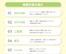 チラシ制作｜情報整理をして読みやすい構成で作ります 修正無制限｜はじめてのチラシ作成も丁寧にサポート イメージ10