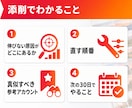400万運用者が第三者目線でインスタを添削します 直す箇所を優先順位つきのレポートで納品します イメージ4