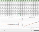 資産8000万円FPが不動産購入判断サポートします 購入するか迷っているあなたの投資物件に中立アドバイスします！ イメージ3