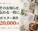 お店や医院の雰囲気に合うポスターを制作します 箇条書きの原稿から、読みやすい一枚に整えます イメージ1
