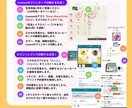 もとになった希望のゲームやコーヒー占いを解釈します コーヒー占いの紋章が希望のゲームやルノルマンのシンボルに！ イメージ6