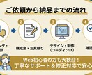 集客特化！現役プロが売れるLPを制作します 検索に強い！現役プロが「集客できる」高品質LP作ります イメージ7