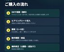 請求書の作成・発行をボタン1つで自動化します 毎月の請求書づくりとPDF送付をまるごと自動化！ イメージ3
