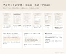 美容室の外国人受付セットを日英中で作ります 料金・予約ルール・カウンセリングを指さしで伝わる形に イメージ2