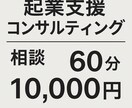 創業経験のある現社長が企業のアドバイスをいたします 大丈夫、あなたにもできる。私が証明です。 イメージ1