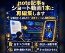 note記事をショート動画に再編集します 記事URLを送るだけ！台本・字幕・AI音声・BGM込み イメージ1