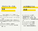 プロセールスライターがLP原稿・商品PR文書きます プロセールスライター×元大手商社営業１位の文章力と説得力。 イメージ2