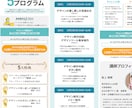 集客につながるランディングページを制作します 初めての方も安心してご相談ください イメージ2