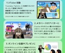 マインクラフト風VTuberを作ります ドット絵やピクセルアートが好きな方へ イメージ2