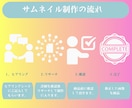 公式LINE運用代行全て作成します 丁寧なヒアリング♡で選ばれる公式LINE運用代行作成 イメージ9