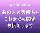 イメージング鑑定◆あの人の気持ちとこの先を占います 恋愛占い♡ あの人との関係、これからの流れ、アドバイス イメージ1
