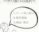 歌ってみたショートMIXを好きなだけ依頼できます １分以内のショート歌ってみたMIXが無制限・頼み放題！ イメージ3