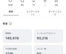 女性の共感を売上につなげるSNSを丸っと運用します 企業SNS10社運用！世界観を大切にInstagramを運用 イメージ5