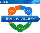 見やすくシンプルな資料制作を代行いたします 営業資料やプレゼン資料など代行を行います イメージ2