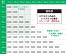 送料込◆オリジナルカッティングステッカー作ります お持ちのイメージを元にカッティングを制作し、お届けいたします イメージ2
