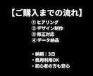 SNS・YouTube用ロゴを制作します 顔出し不要｜世界観が伝わるデザイン イメージ2