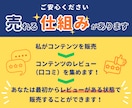 即販売できるコンテンツをあなたに代わって作成します あなたは販売するだけ！ネタ選びも構成も商品作成まるっとお任せ イメージ6