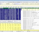 競馬予想AIと同様、それ以上の予想方法教えます 自分で予想ロジックも作成可能！（初回15部限定価格！） イメージ2