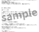 ポストを“売れる有料note”に変身させます バズったポストを有料noteにしてマネタイズしませんか。 イメージ4