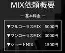 ボカロやアニソン等♪歌ってみたのMIXをします 歌い手経験者の目線と感性でMIX！初めての方も大歓迎♪ イメージ1