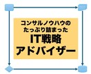 IT戦略アドバイザーとしてご相談承ります システム部門の年度計画作成・役員承認をご支援します イメージ1