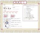 最短翌日❗️メイド量産イラスト描きます 商用利用⭕️とってもかわいい女の子のメイドさんです イメージ2